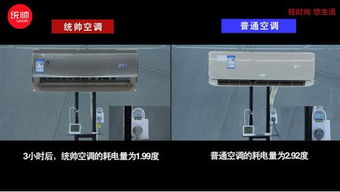 統(tǒng)帥空調(diào)基礎知識