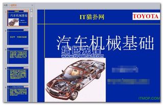 汽車(chē)基礎知識軟件