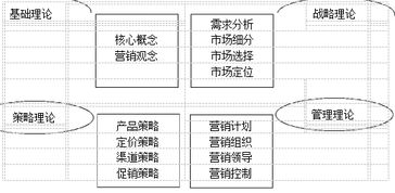 銀行貸款業(yè)務(wù)基礎知識,銀行貸款大于存款,銀行貸款與存款的比例