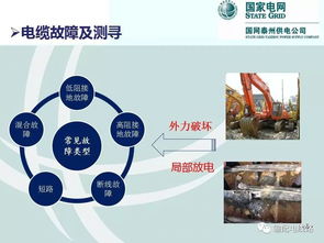 配電基礎知識培訓課件