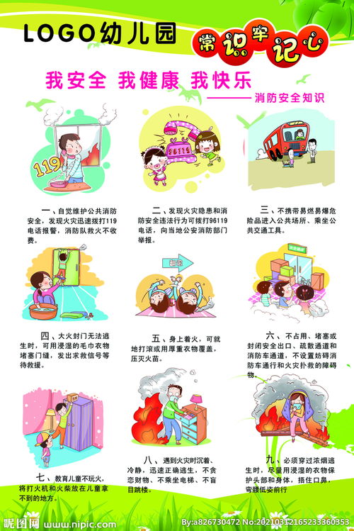 幼兒園消防安全基礎知識