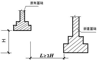 房屋建筑基礎知識大全,房屋設計基礎知識大全,英語(yǔ)語(yǔ)法基礎知識大全