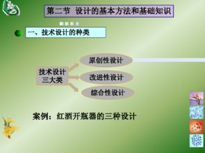 關(guān)于策劃的基礎知識