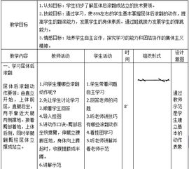 體育專(zhuān)業(yè)基礎知識判斷題
