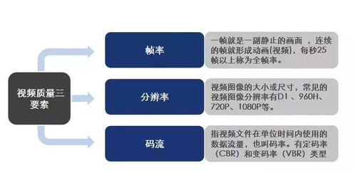 基礎數據維護招聘,基礎數據維護單,基礎數據維護什么意思