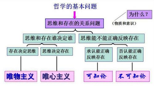 公司人事基礎知識