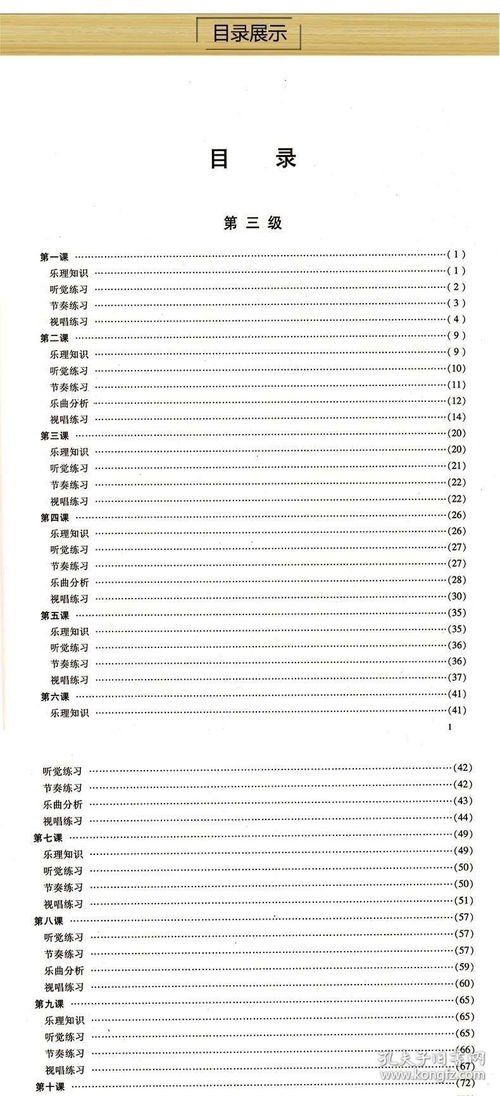 樂(lè )理,基礎知識,要點(diǎn)