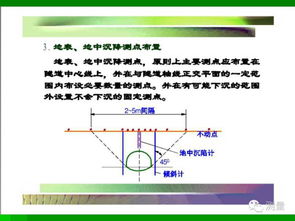 隧道,基礎知識,地下,工程