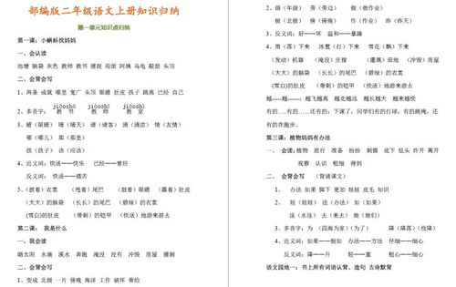 二級上學(xué)期語(yǔ)文基礎知識歸類(lèi)