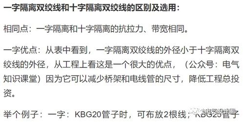 設計基礎綜合知識867