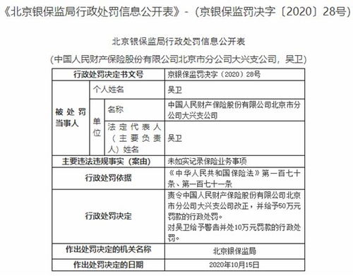 人保財險基礎知識中級考試題
