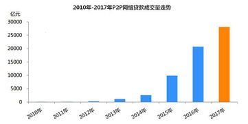 金融市場(chǎng)基礎知識233網(wǎng)校,金融市場(chǎng)基礎知識23考點(diǎn),金融市場(chǎng)基礎知識233網(wǎng)校百度網(wǎng)盤(pán)