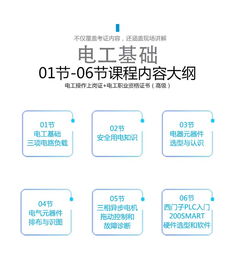 基礎知識,電工,自動(dòng)化