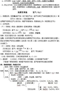 人教版九級化學(xué)基礎知識總結