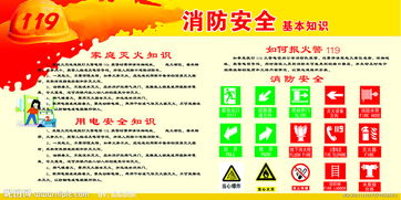 保安消防安全初級基礎知識