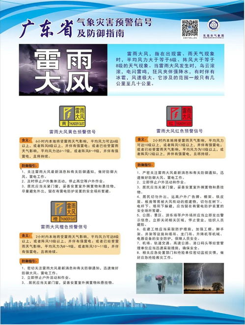 氣象災害基礎知識