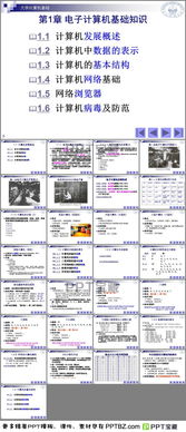 大學(xué)計算機基礎知識總結ppt