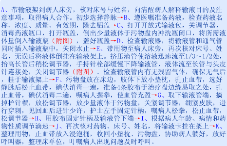 歸納,護理學(xué),基礎,知識