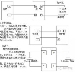 鋰電池保護板的基礎知識普及