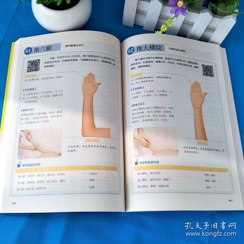 小兒推拿基礎知識課件教程