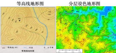 林業(yè)地形圖使用基礎知識