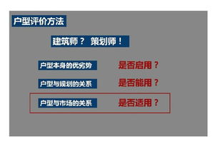 裝修銷(xiāo)售基礎知識