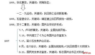 毛概公共基礎知識