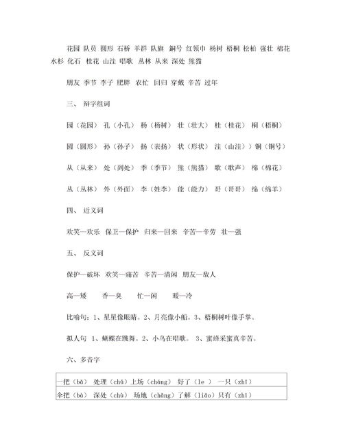 小學(xué)二級語(yǔ)文基礎知識點(diǎn)總結