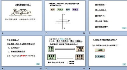力的基礎知識