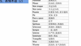 樂(lè )理基礎知識省略記號