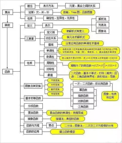 快遞基礎(chǔ)知識培訓(xùn)心得