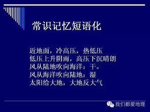 文化的地理基礎知識