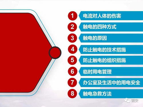 公共全教育之防觸電基礎知識