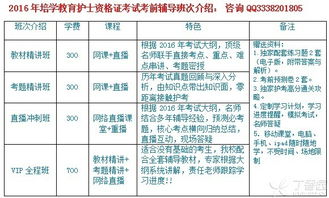 護土護理基礎知識匯總