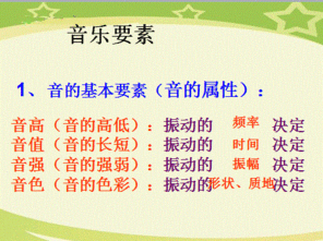 初中音樂(lè )入門(mén)基礎知識