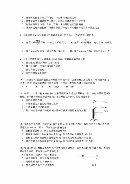 高二物理基礎知識公式