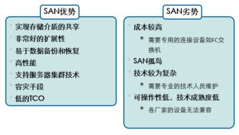 云計算基礎知識論文