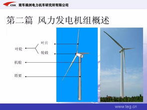 風(fēng)力發(fā)電基礎知識題目