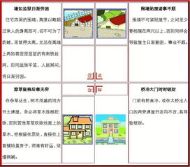 自學(xué)風(fēng)水基礎(chǔ)知識(shí)入門(mén)