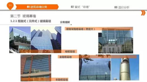 幕墻基礎知識介紹