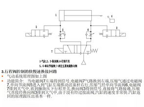 煉化通用設備基礎知識