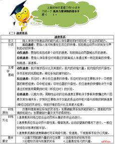 生理學(xué),重點(diǎn),基礎,知識