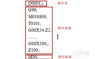 學(xué)數控編程需要基礎知識
