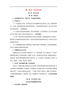 文化生活基礎知識點(diǎn)歸類(lèi)整理