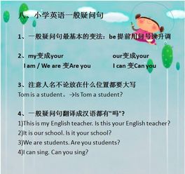 英語(yǔ),基礎,教學(xué),知識