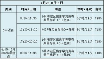 五六紀基礎知識
