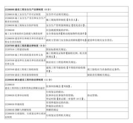 二建法規第一章基礎知識