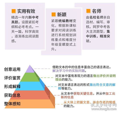 納米物理與化學(xué)基礎知識