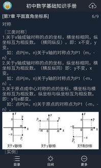 初中數學(xué)基礎知識手冊安卓破解