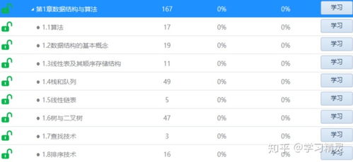 計算機一級選擇題基礎知識
